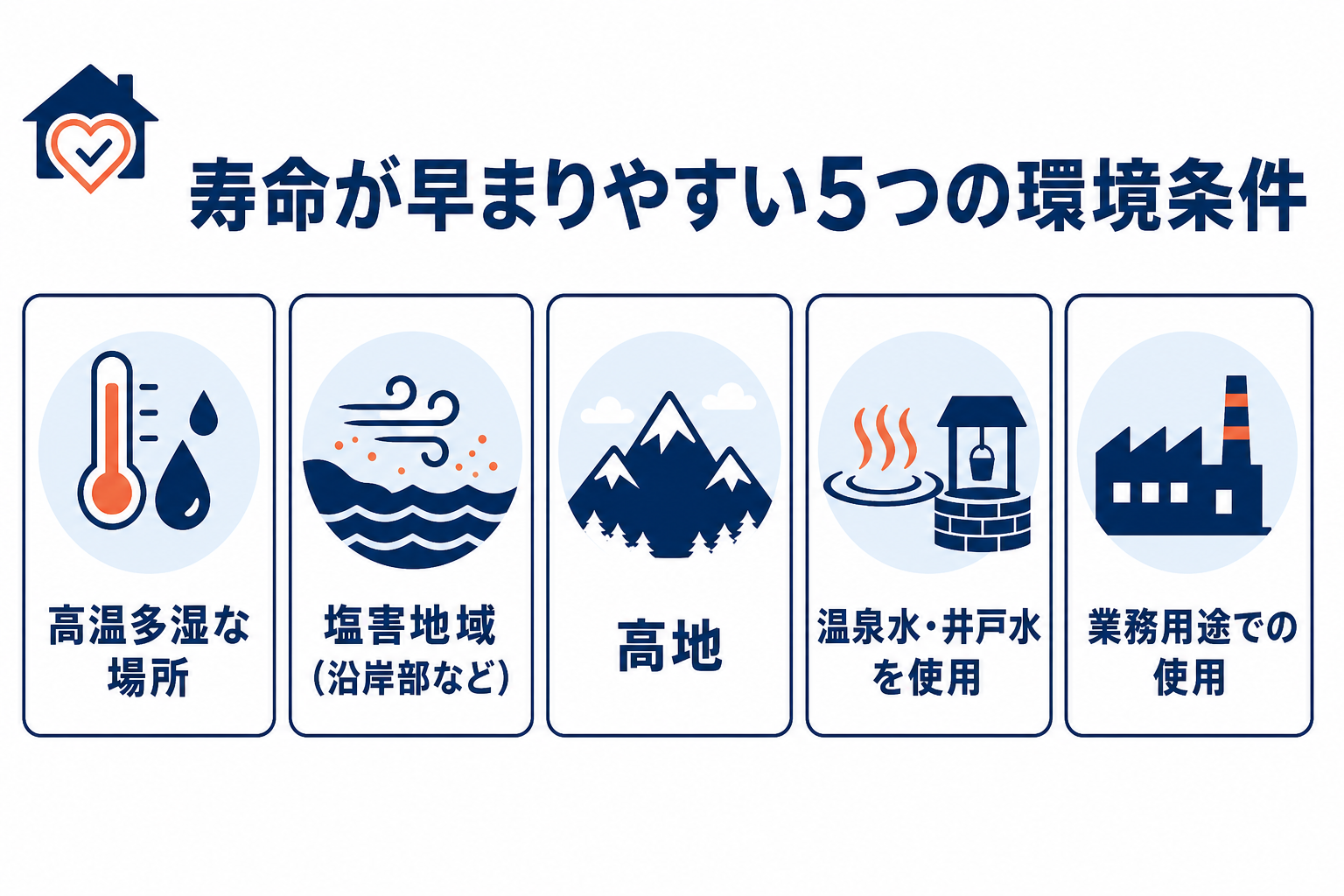 寿命が早まりやすい5つの環境条件