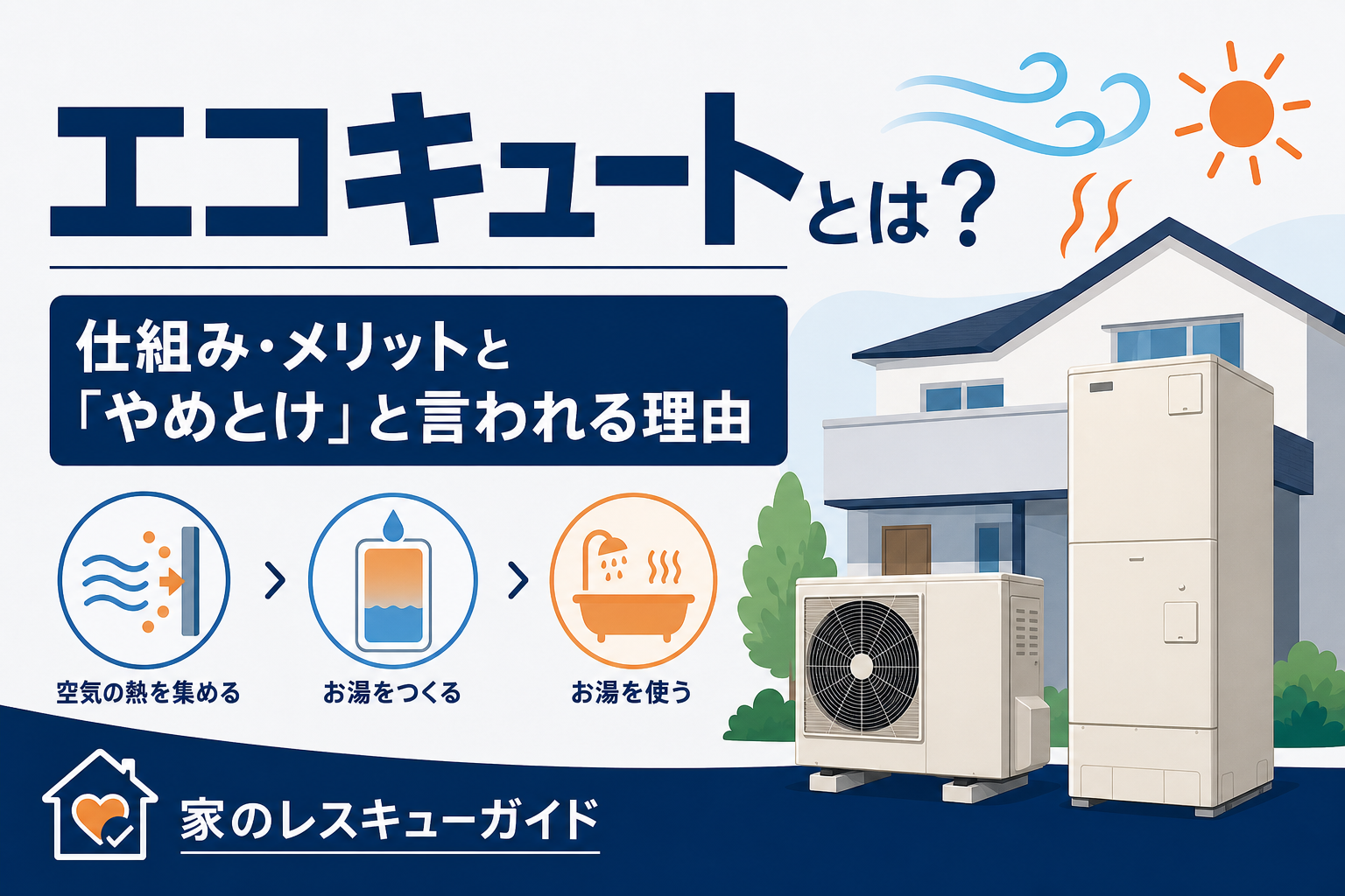エコキュートとは？仕組み・メリットと「やめとけ」と言われる理由を解説