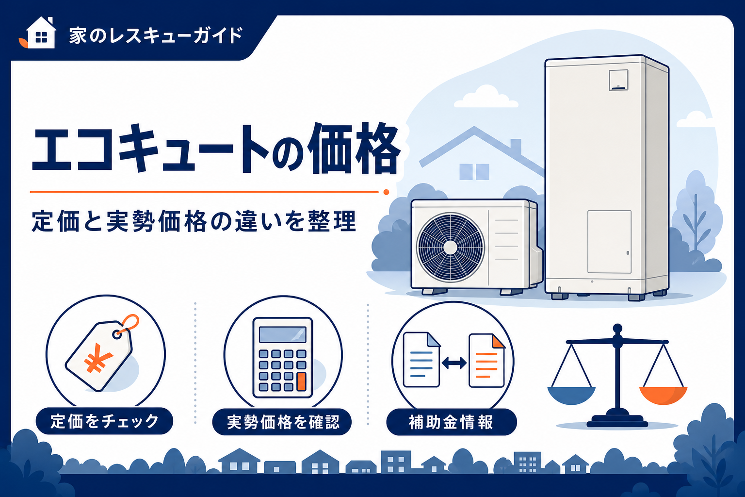 エコキュートの価格に関するアイキャッチ画像。定価をチェック・実勢価格を確認・補助金情報のアイコン